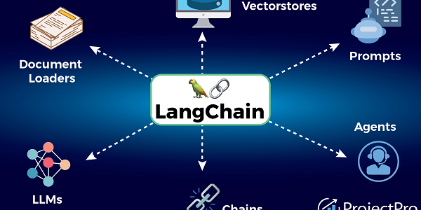 LangChain logo